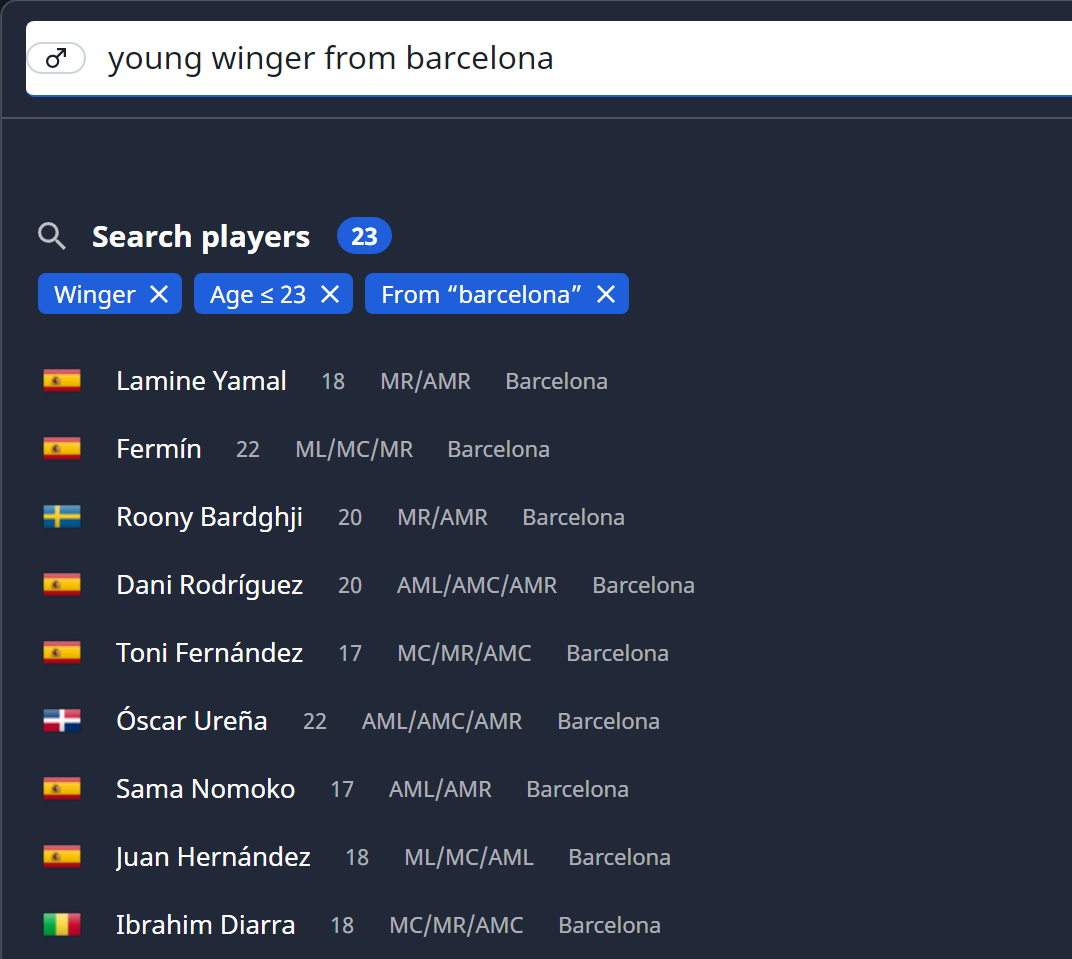 FMRTE 27 quick search in a real save: the sentence “young winger from barcelona” becomes the filters Winger, Age 23 or under and From “barcelona”, and the 23 matching players start with Lamine Yamal, 18, MR/AMR, Barcelona.