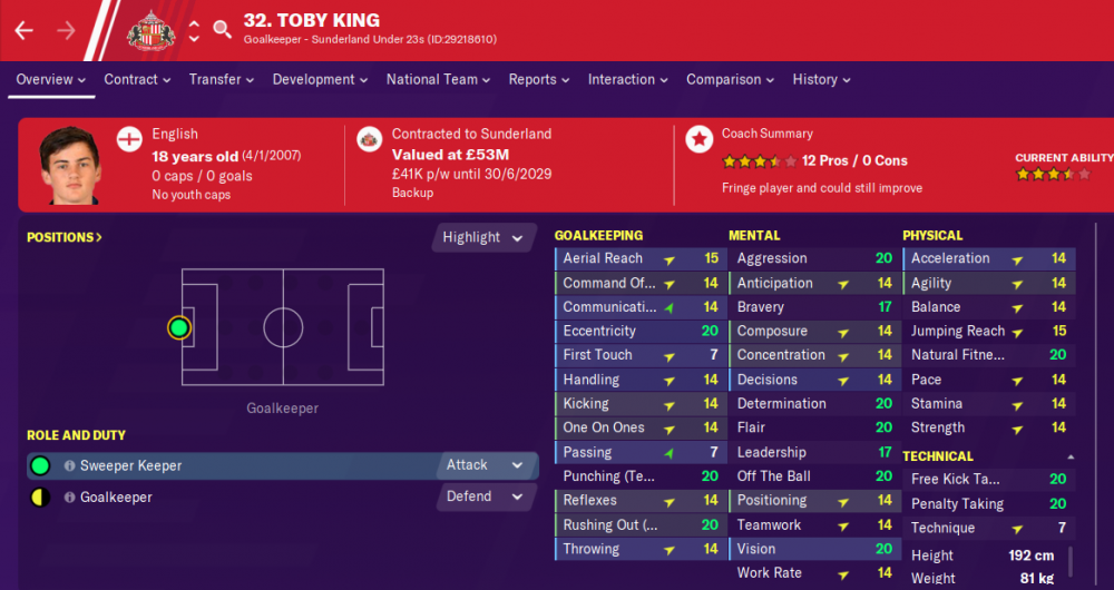 Toby King in game.png