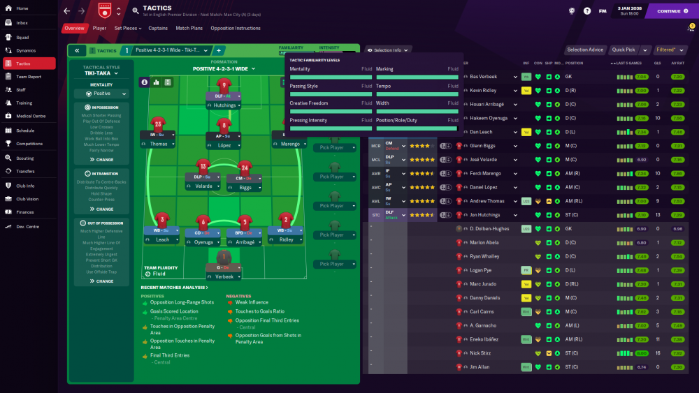 Football Manager 2021 7_3_2021 4_29_03 AM.png