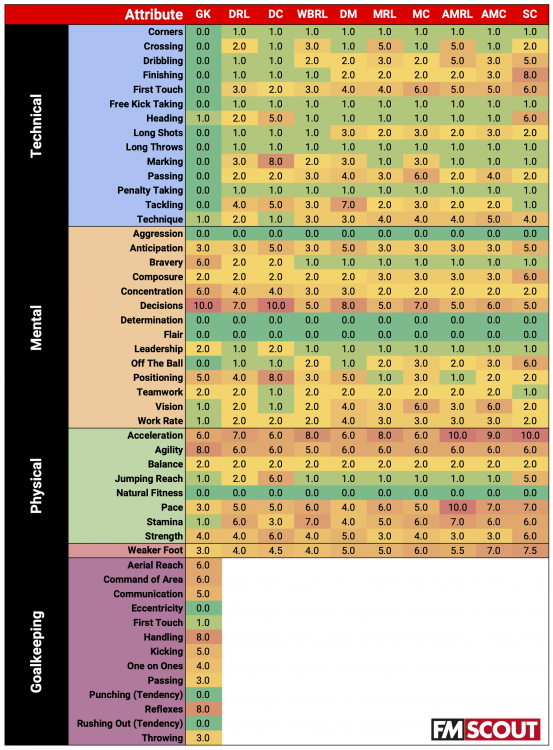 new_weights893ab7fb53c64148.png